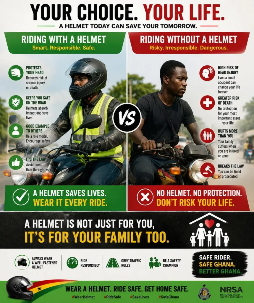 Campagne nationale au Ghana pour promouvoir le port du casque