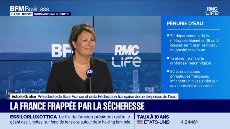 Canicules : l'Afrique face à l'urgence de gérer une ressource en eau de plus en plus rare