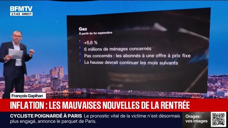 France : la rentrée s'annonce plus chère sur les étals et à la pompe, l'inflation repart à la hausse