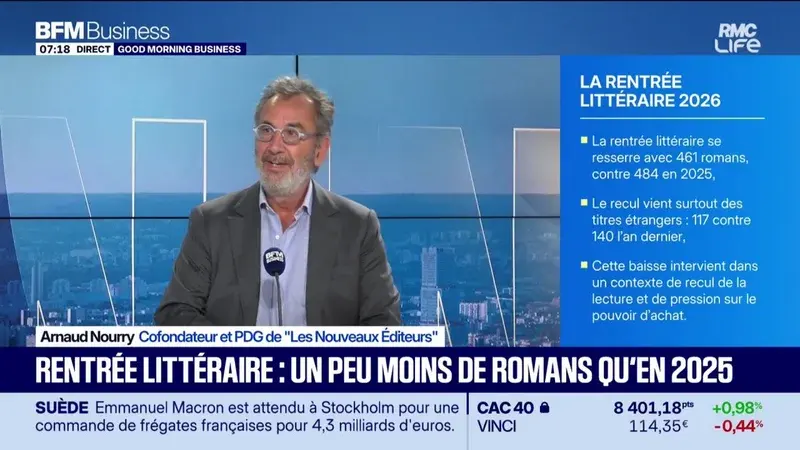 Le marché du livre face à une contraction inédite de la production éditoriale en 2026