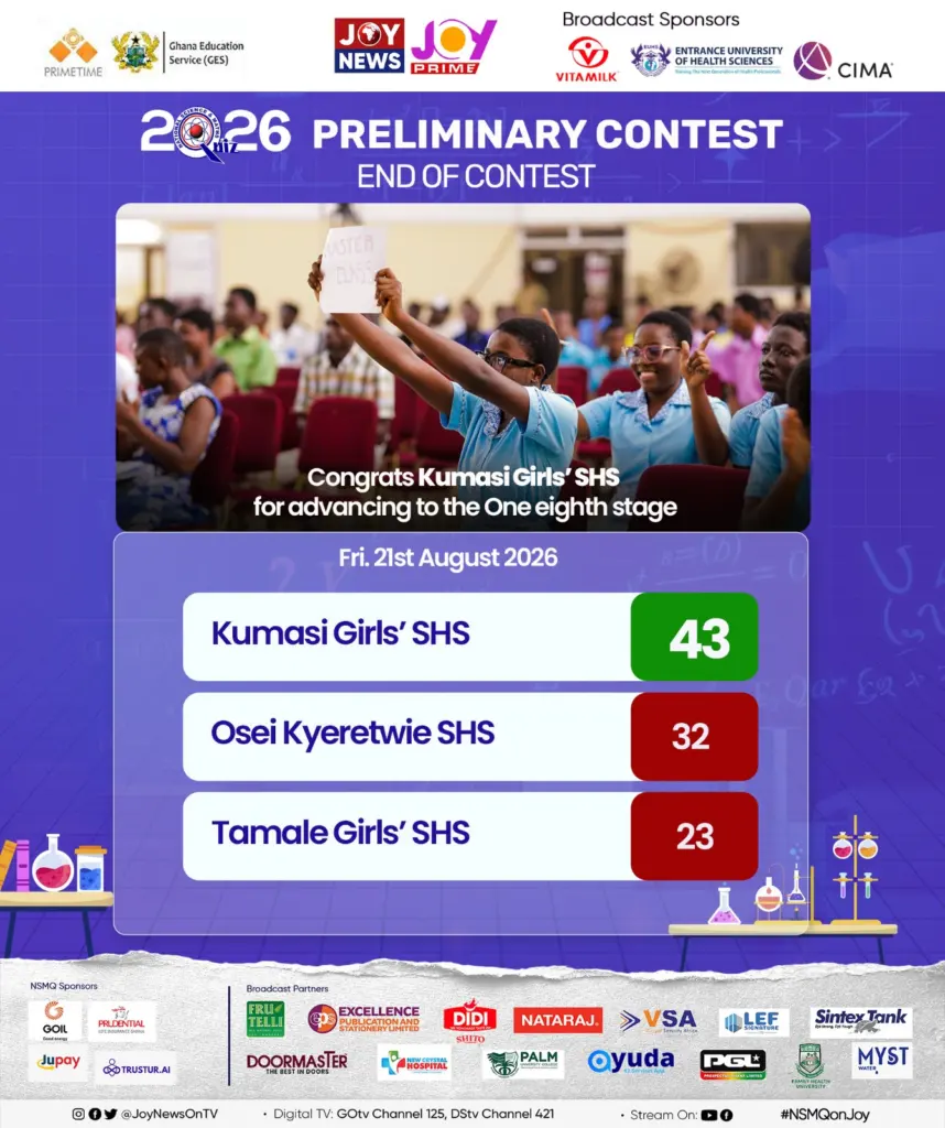 Kumasi Girls écrase Osei Kyeretwie en ouverture du NSMQ 2026 et file en huitièmes de finale