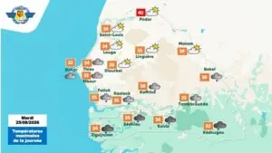 Canicule au Sénégal : Podor frôle les 40°C, les autorités alertent sur les risques sanitaires