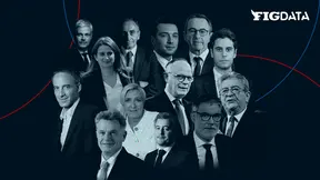 La présidentielle française de 2027 bascule-t-elle vers l’extrême droite ? Les sondages envoient un signal d’alerte