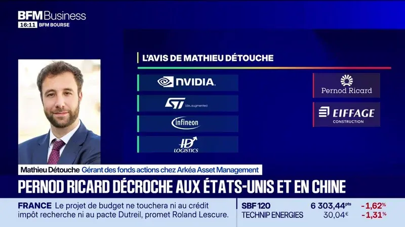 Pernod Ricard déçoit les marchés : une saison estivale contrastée pour les géants français