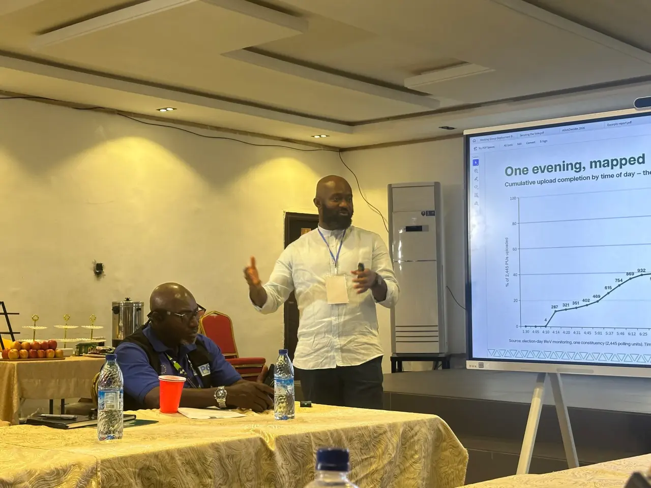 Osun 2026 : Yiaga Africa utilise l'IA pour vérifier l'intégrité des résultats des élections
