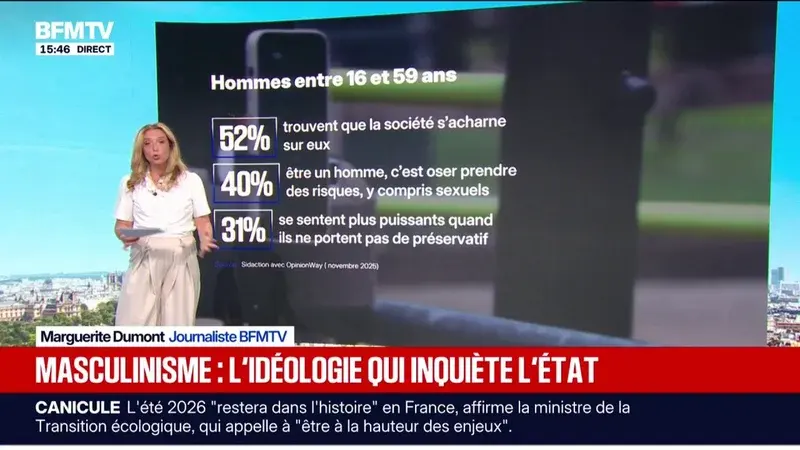Le gouvernement français sonne l'alarme contre la radicalisation masculiniste dans les écoles
