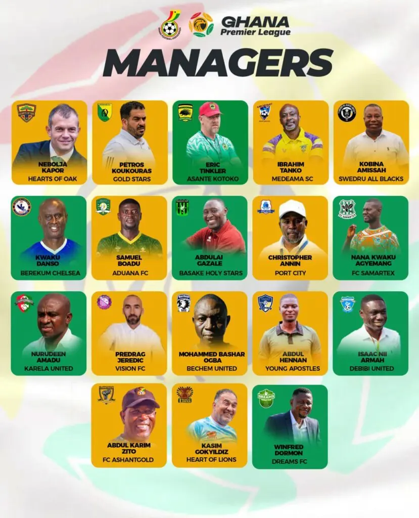 La saison 2026/27 de la Ghana Premier League confirme la montée en puissance des techniciens locaux