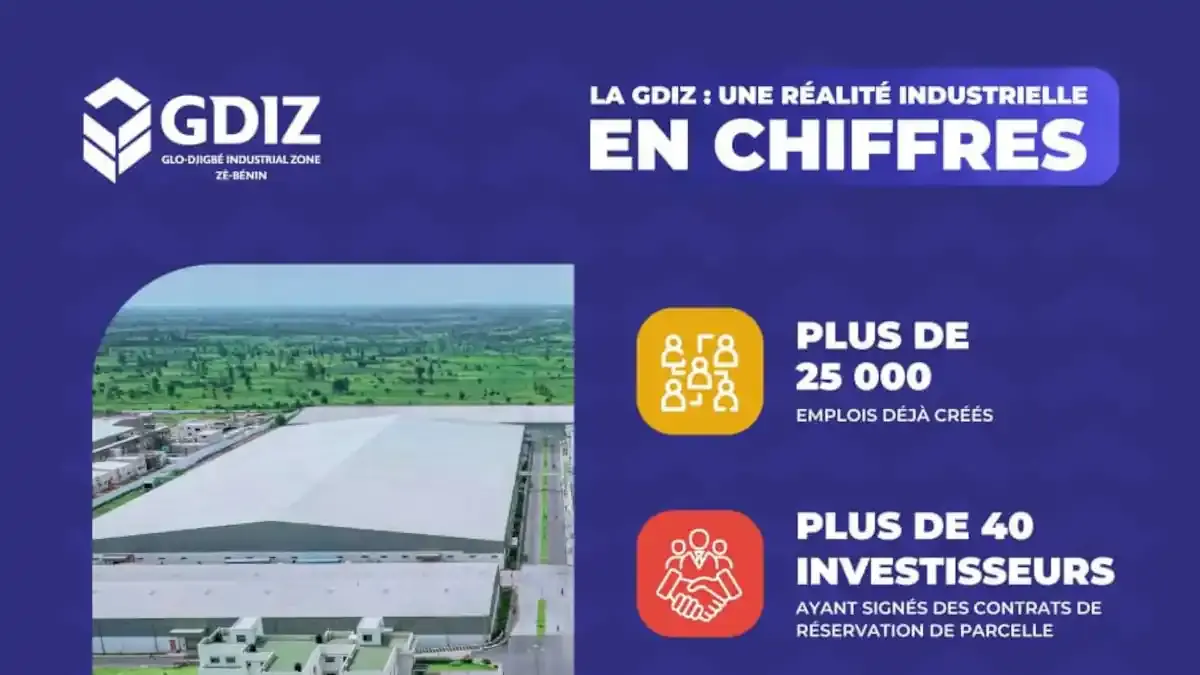 GDIZ : le Bénin mise sur 20 unités industrielles et 25 000 emplois en 2026 pour booster son industrialisation