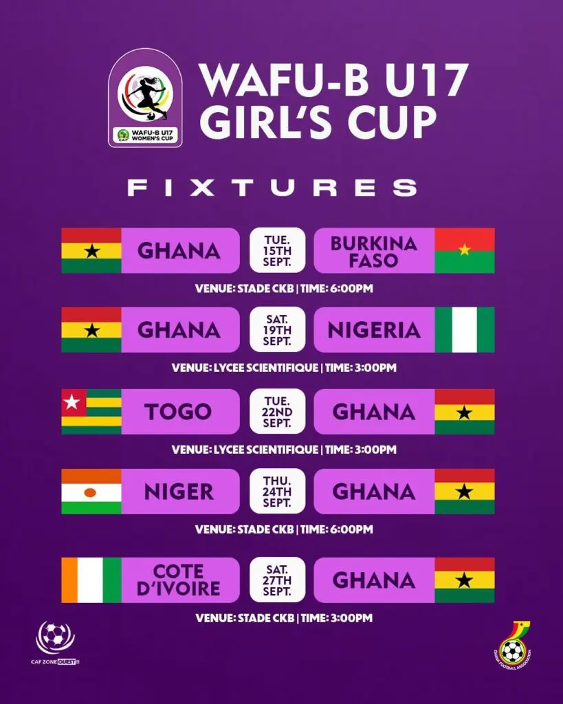 Les Black Maidens quittent Accra pour la Coupe WAFU B U-17 à Yamoussoukro, première étape vers la CAN U-17 2027