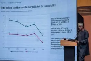 Le Sénégal affiche des progrès significatifs contre le paludisme malgré un déficit de financement critique