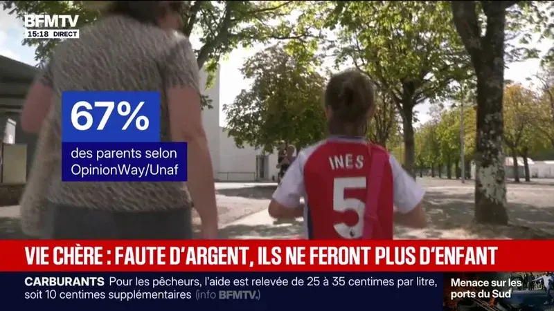 Deux tiers des parents déclarent ne pas pouvoir financer un deuxième enfant, un signal d’alerte pour la politique familiale
